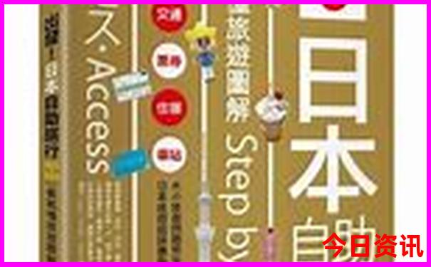 去哪里好玩的景点