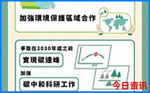贵州自驾最佳路线