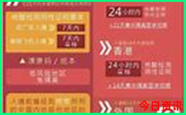 青海湖旅游攻略自由行路线