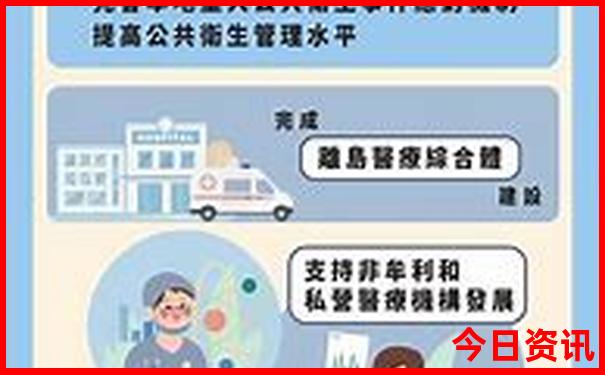 甘南岷县有哪些旅游景点
