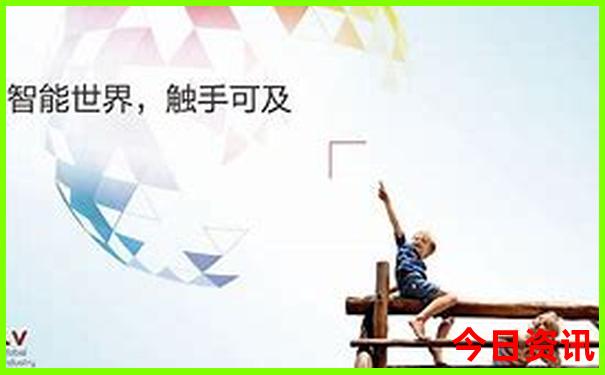 哈尔滨景点路线图