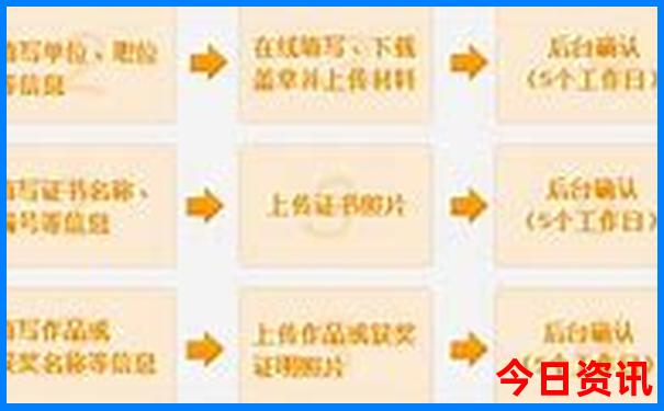 金华适合小孩玩的旅游景点