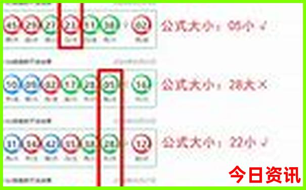 长治一日游必去景点
