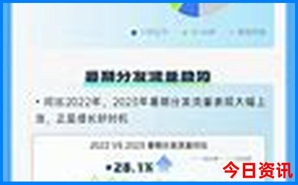 广州有哪些景点好玩的地方