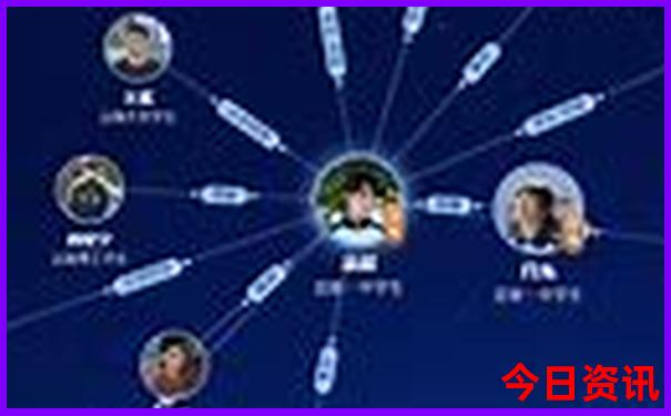 云南玩的地方有哪些地方