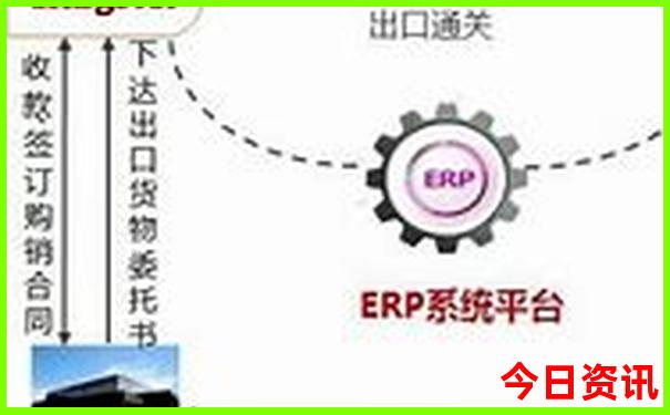 怀化一日游必去景点