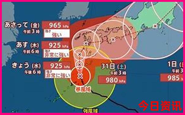 中国城市美女排行榜