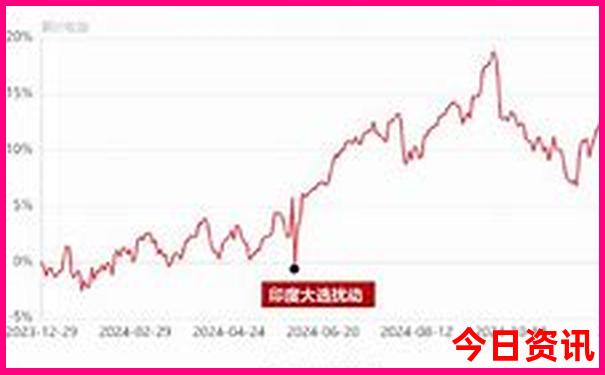 香格里拉旅游要注意什么