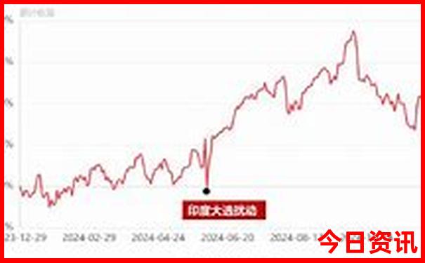 青秀山风景区游玩攻略