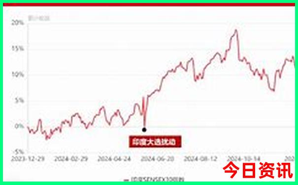 大理游玩攻略必去景点