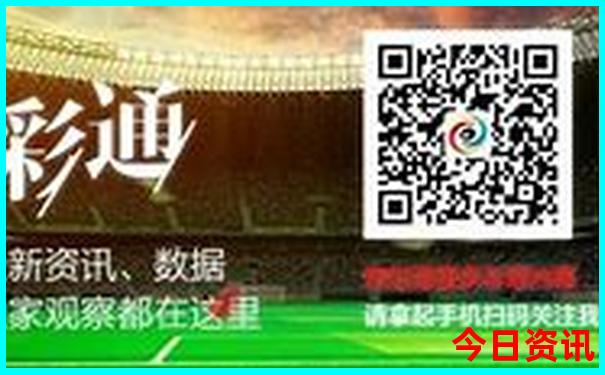 西藏旅游攻略自由行路线推荐