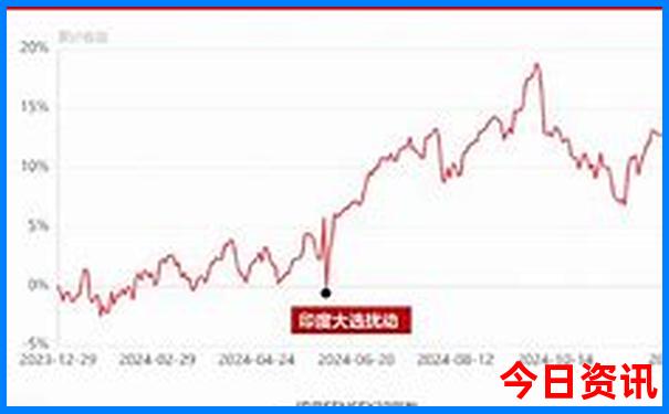 江西有什么地方好玩