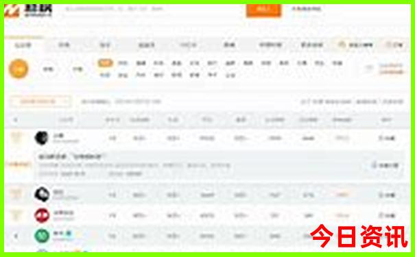 2025榜单推荐最新网友热议免费全新查询资料全新正版大全-2025港澳资料免费大全